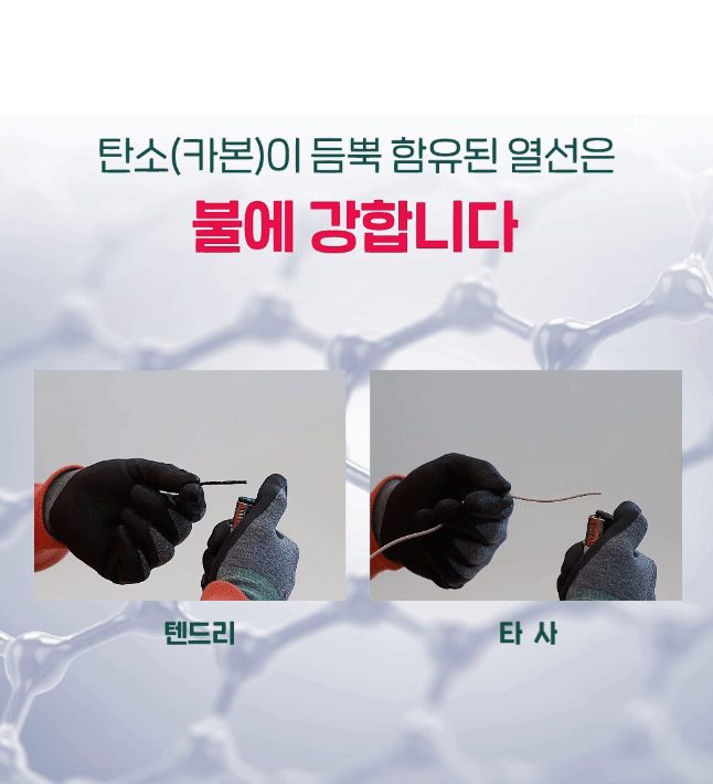 텐드리카본매트 전자파없는전기장판 캠핑1인용전기매트 침대디지털SS 상세 18