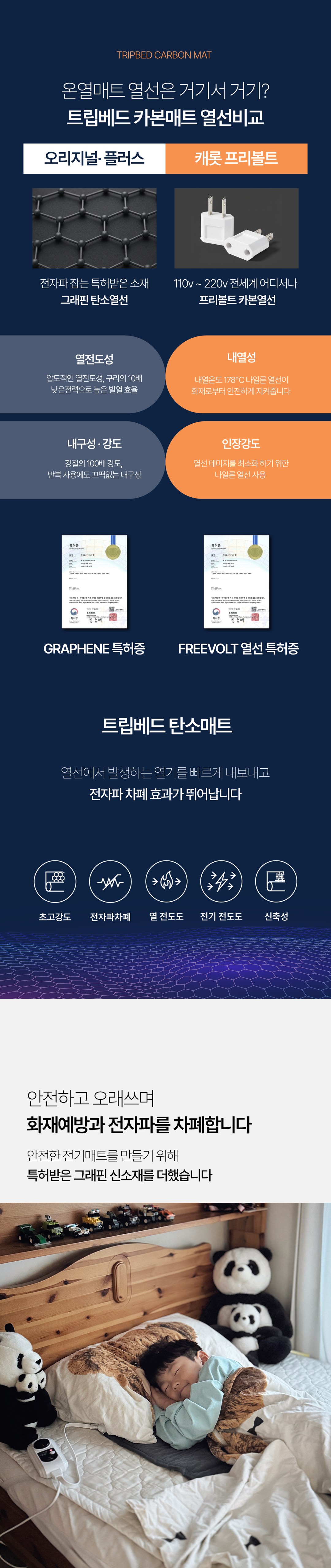 프리볼트 캐롯 온열매트 상세 18