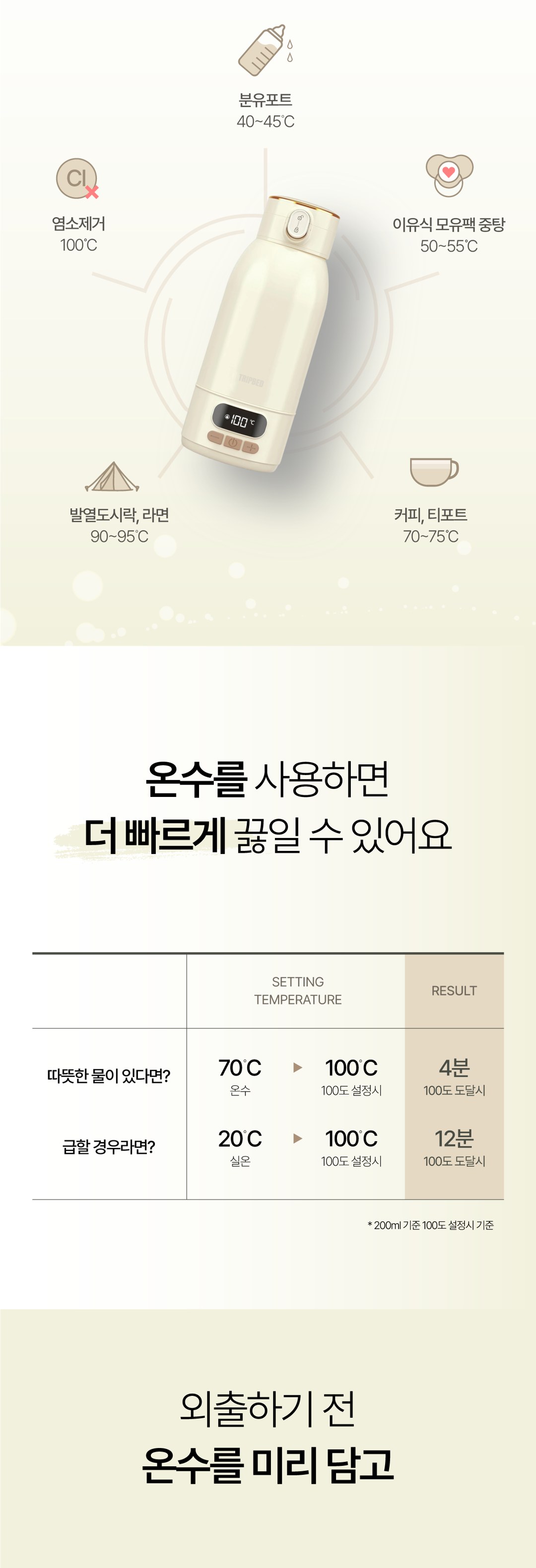 히팅텀블러100 상세 8