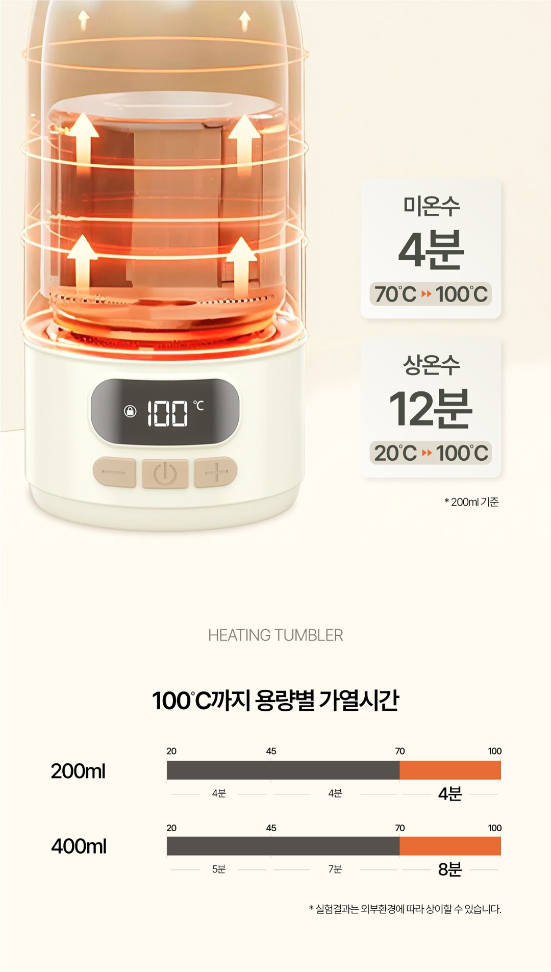 히팅텀블러100 상세 12