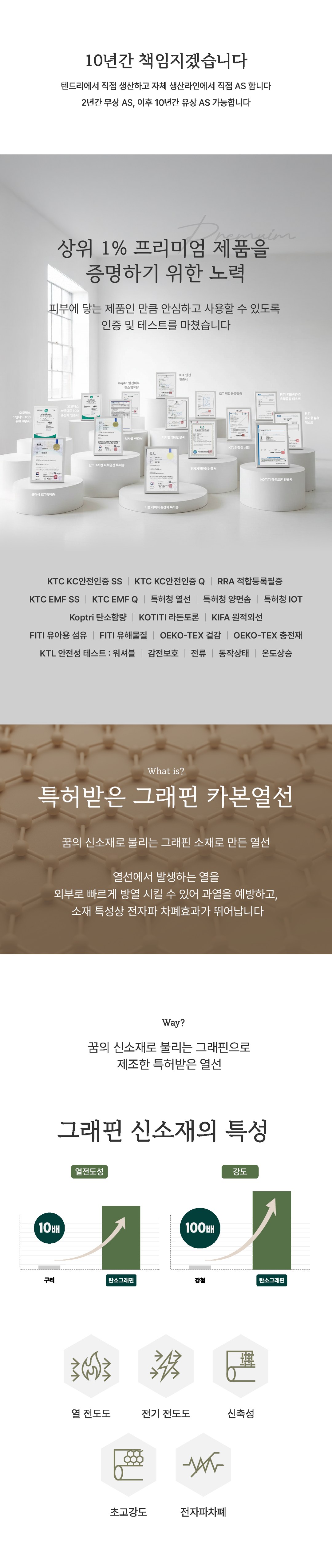 톡 IOT 온열매트 상세 7