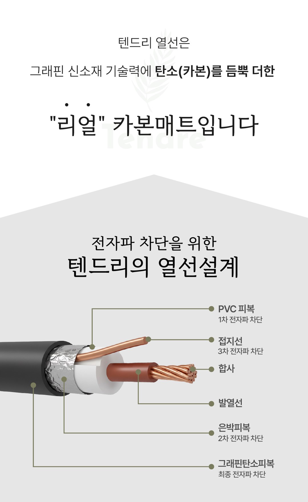 톡 IOT 온열매트 상세 18