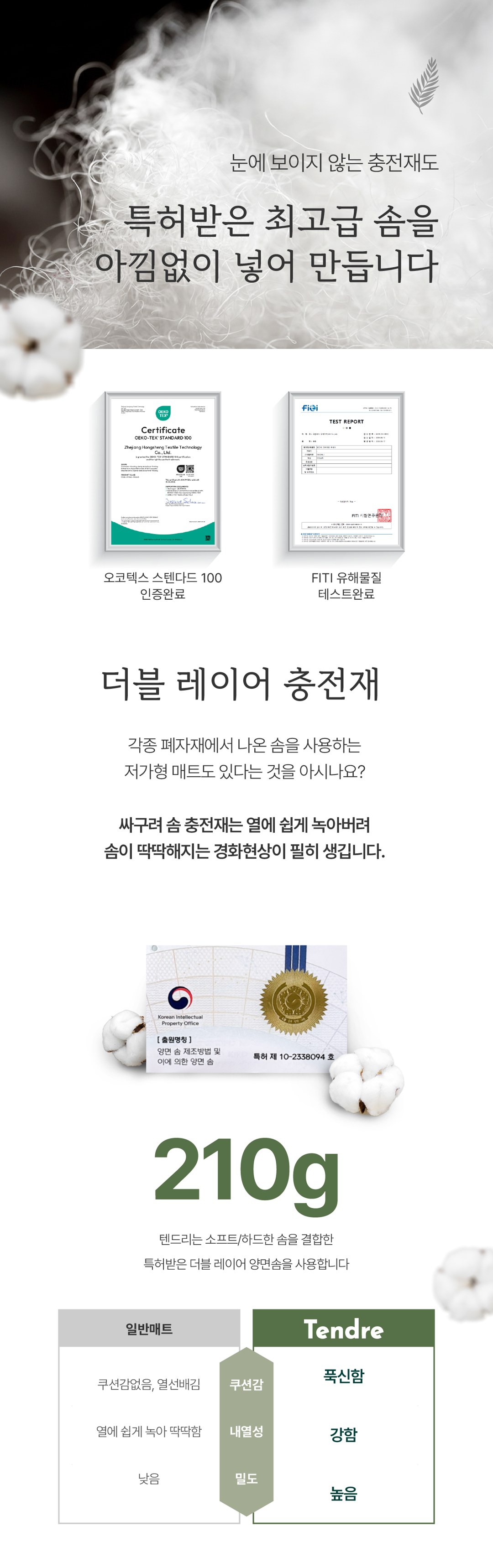 톡 IOT 온열매트 상세 22