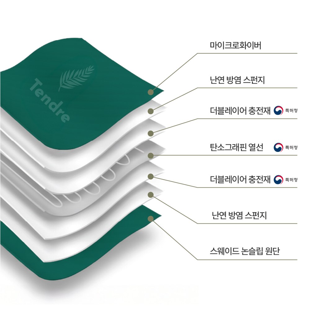 톡 IOT 온열매트 상세 25